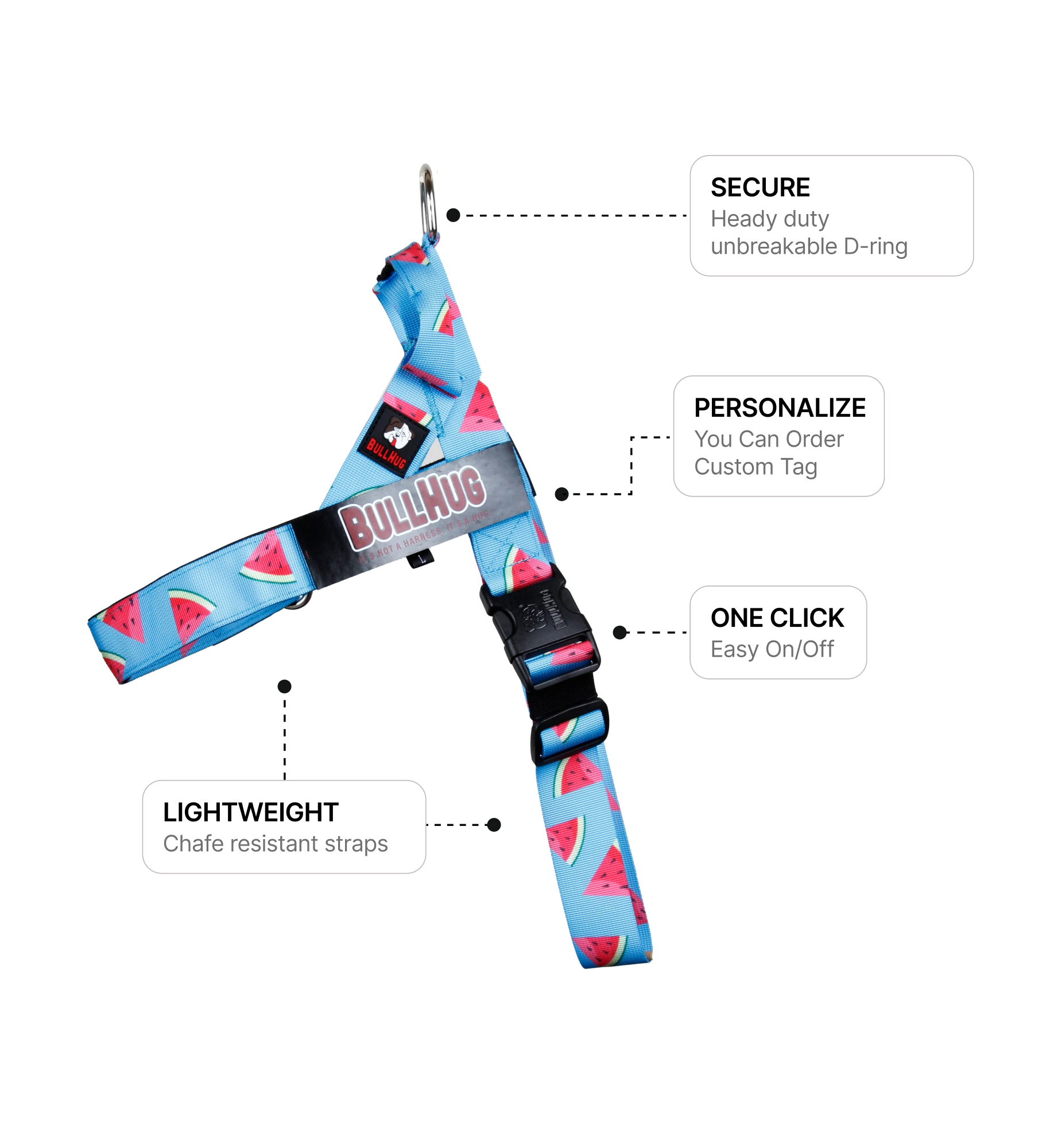 Watermelon BullHug Dog Harness – Non-Choking, Adjustable