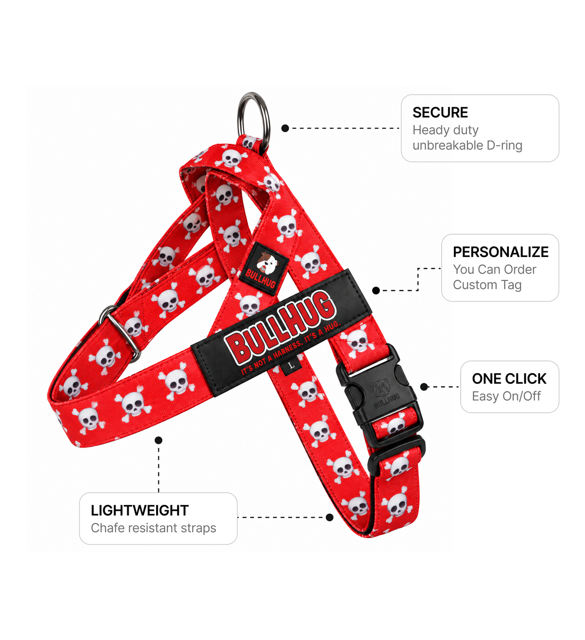 Red Skulls BullHug Dog Harness – Non-Choking, Adjustable