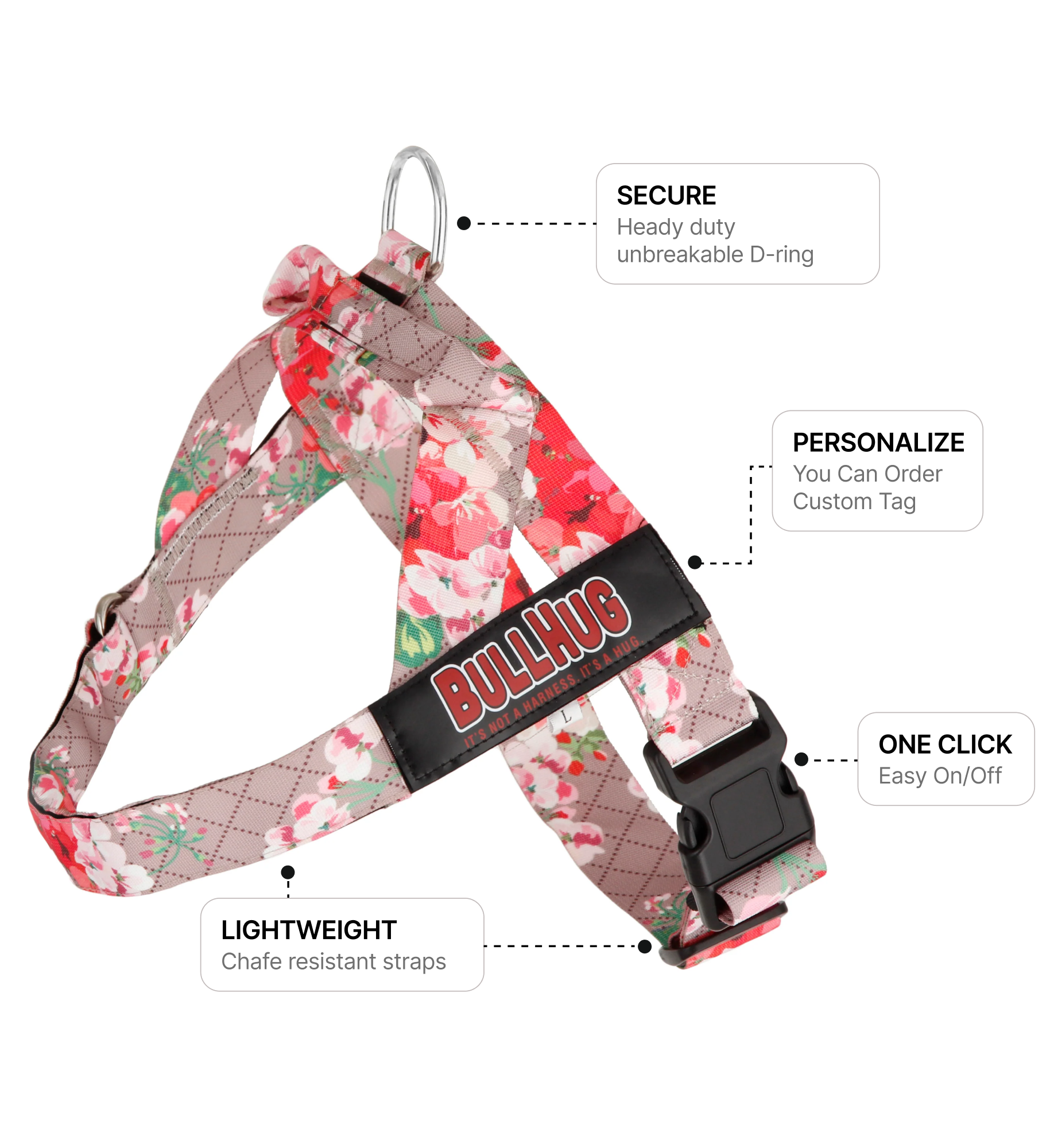 Pink Floral BullHug Dog Harness – Non-Choking, Adjustable