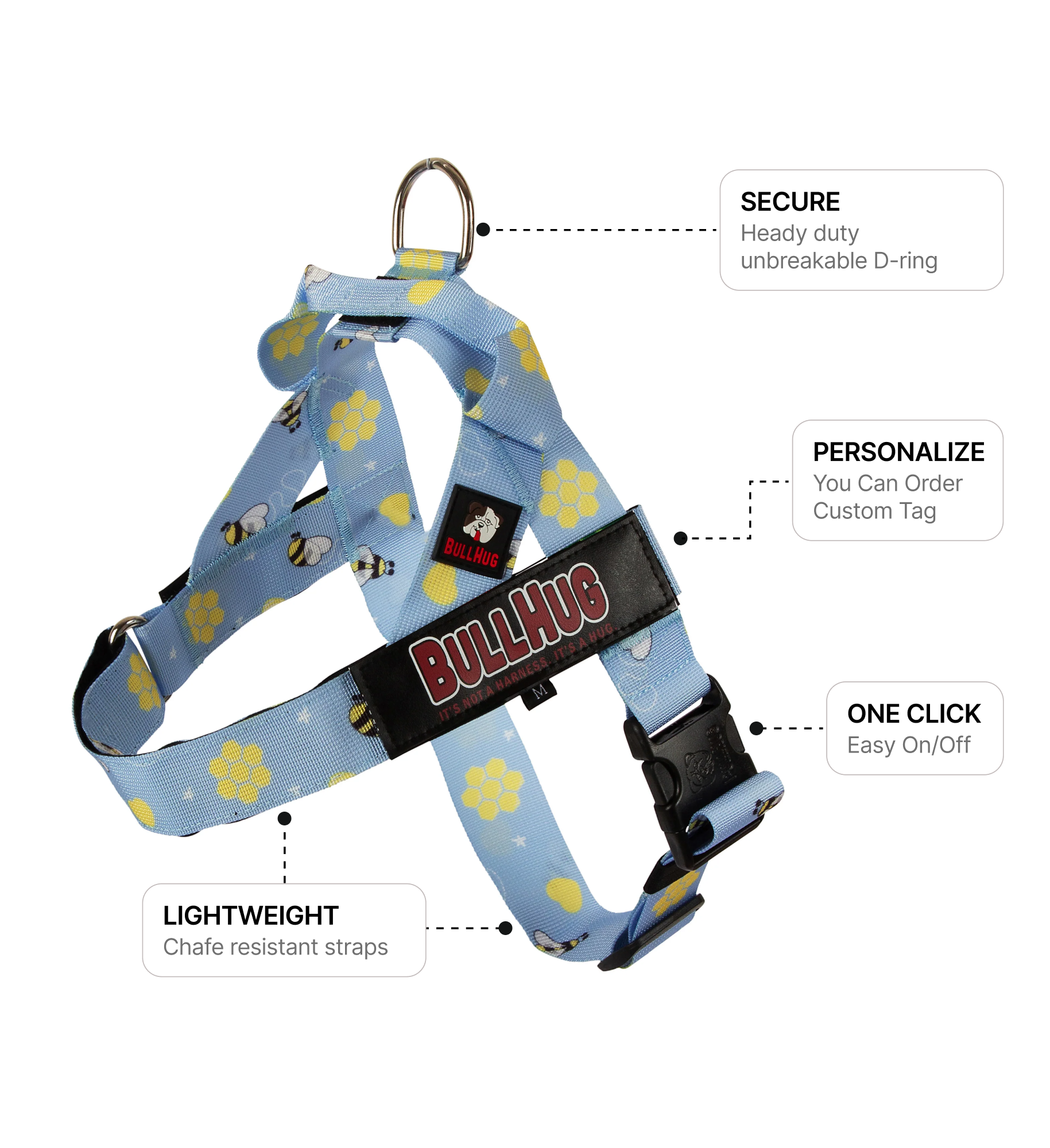 Honeybee BullHug Dog Harness – Non-Choking, Adjustable