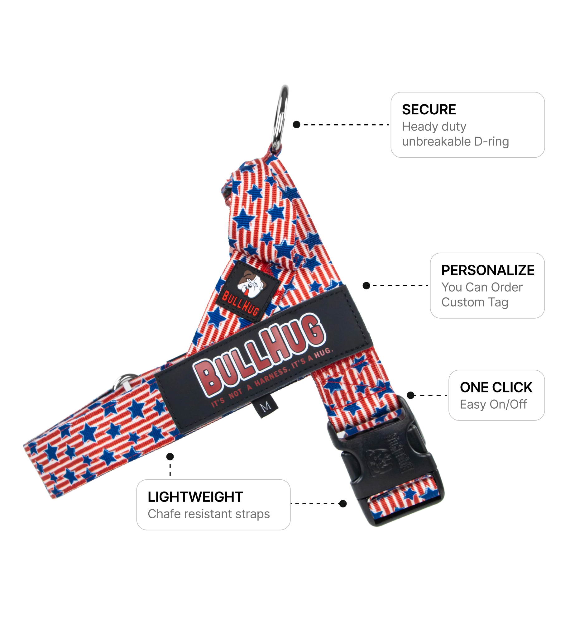 Stars & Stripes BullHug Dog Harness – Non-Choking, Adjustable