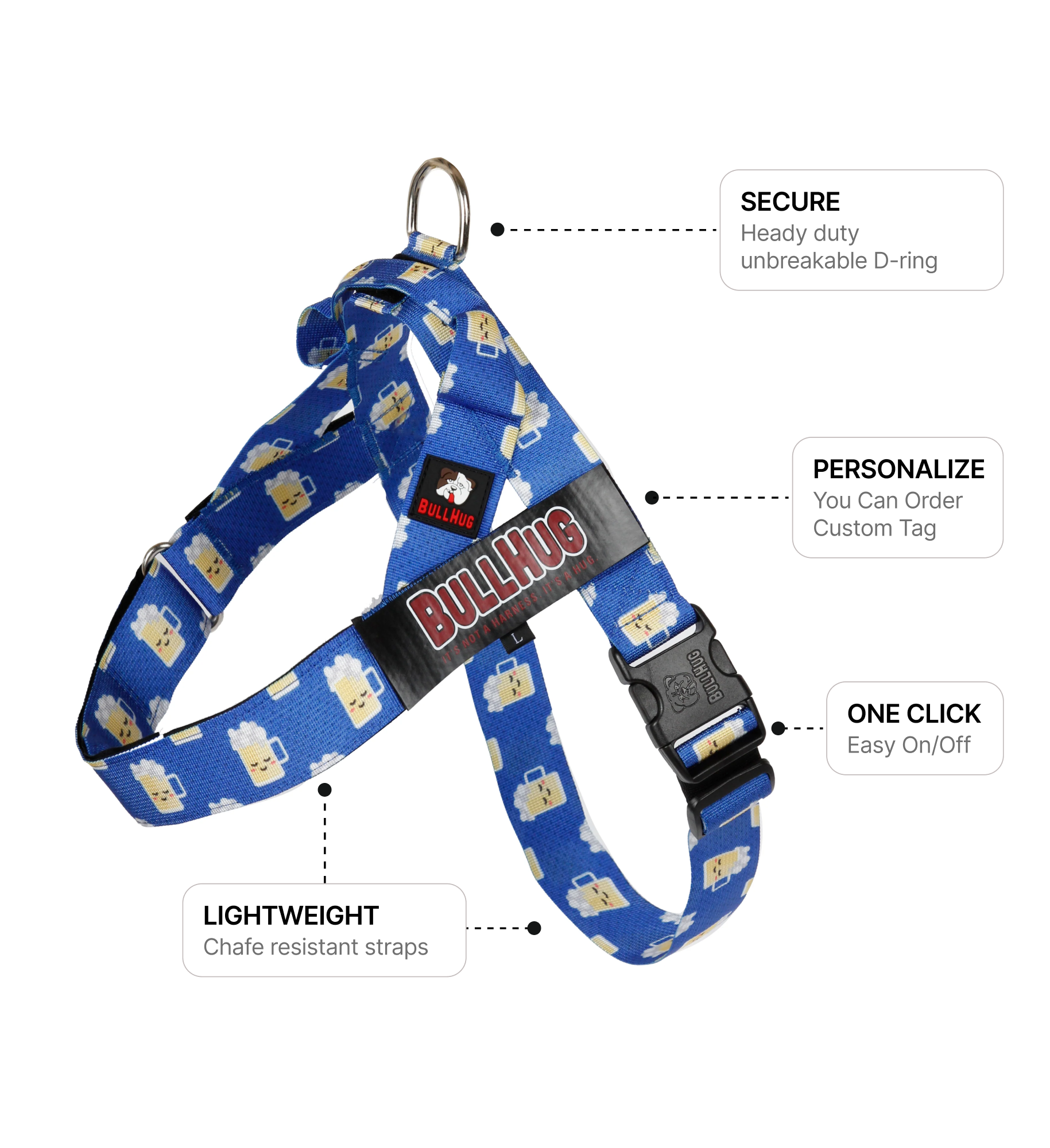 Beer Mugs BullHug Dog Harness – Non-Choking, Adjustable