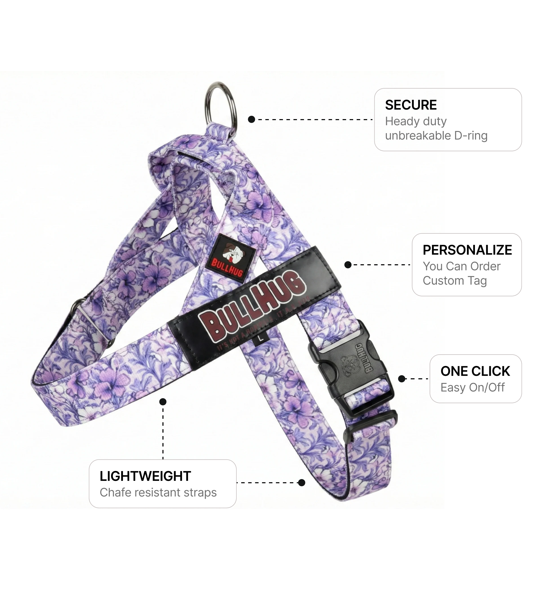 Purple Floral BullHug Dog Harness – Non-Choking, Adjustable