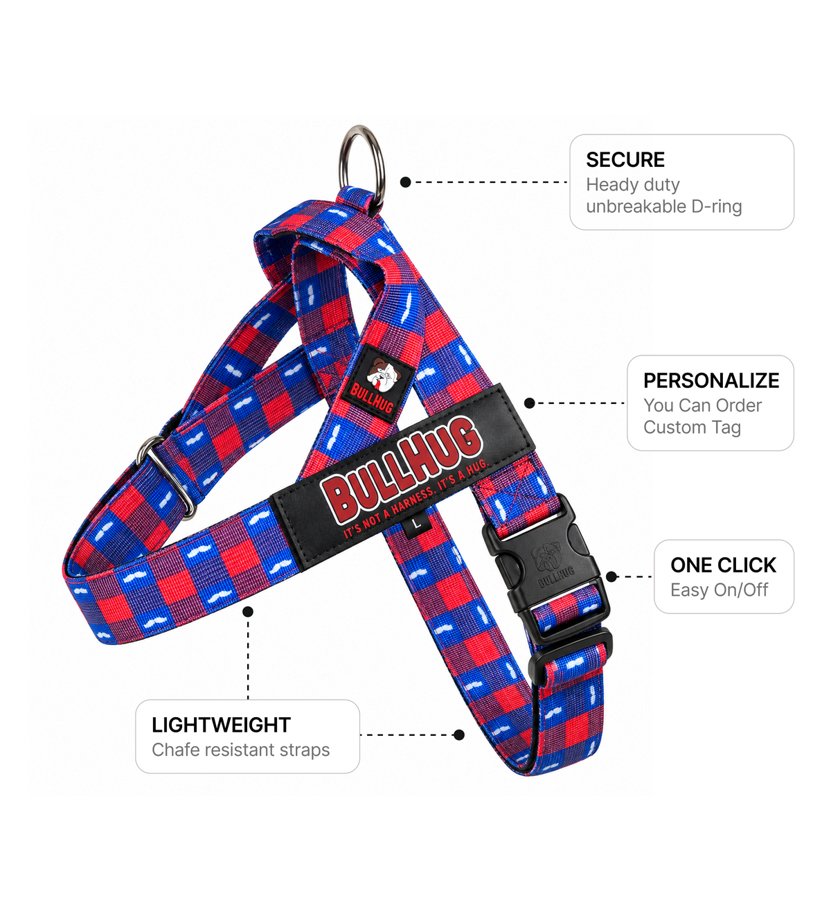 Mustache BullHug Dog Harness – Non-Choking, Adjustable