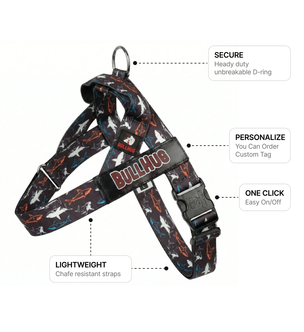 Shark BullHug Dog Harness – Non-Choking, Adjustable