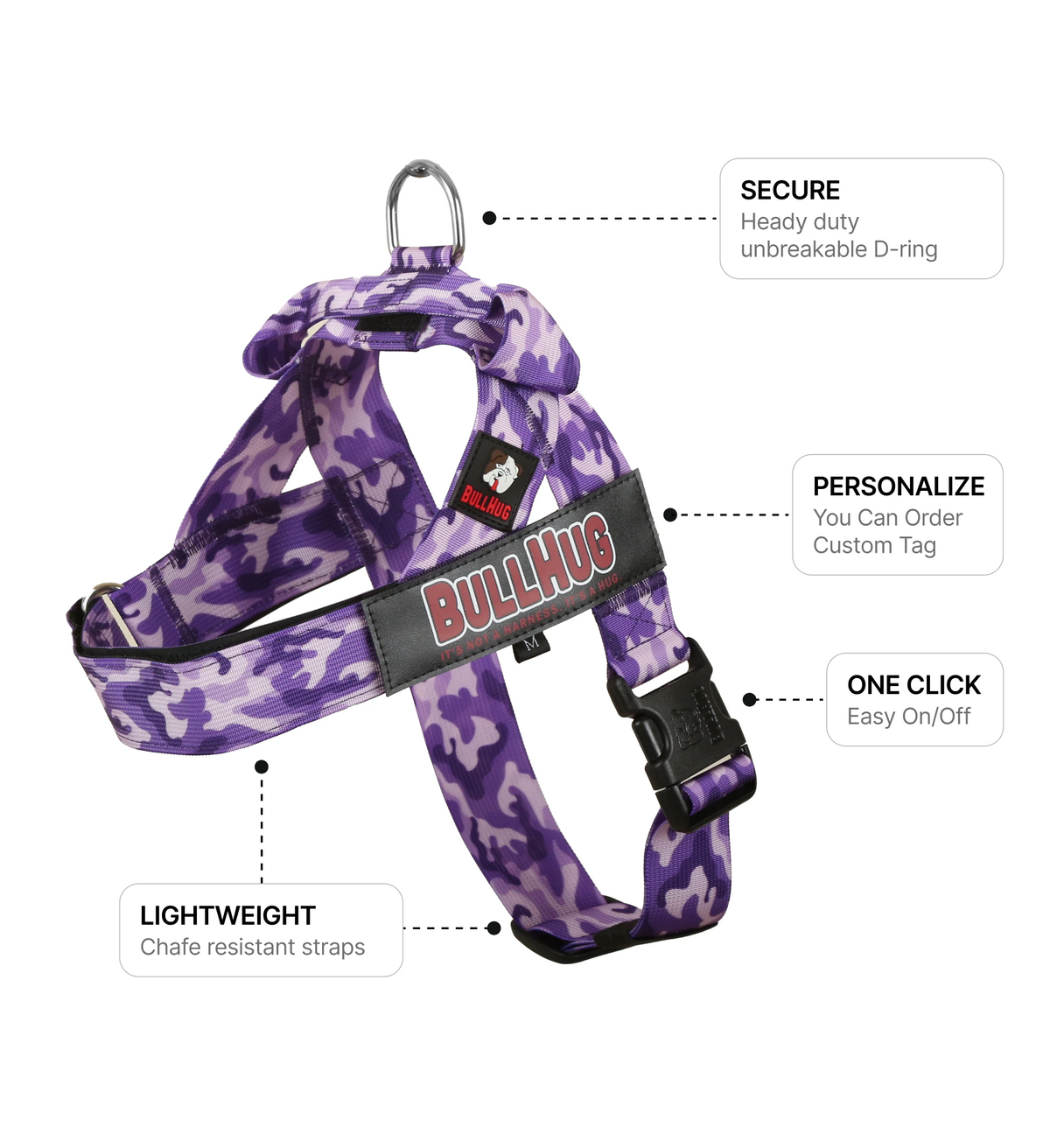 Purple Camouflage BullHug Dog Harness – Non-Choking, Adjustable