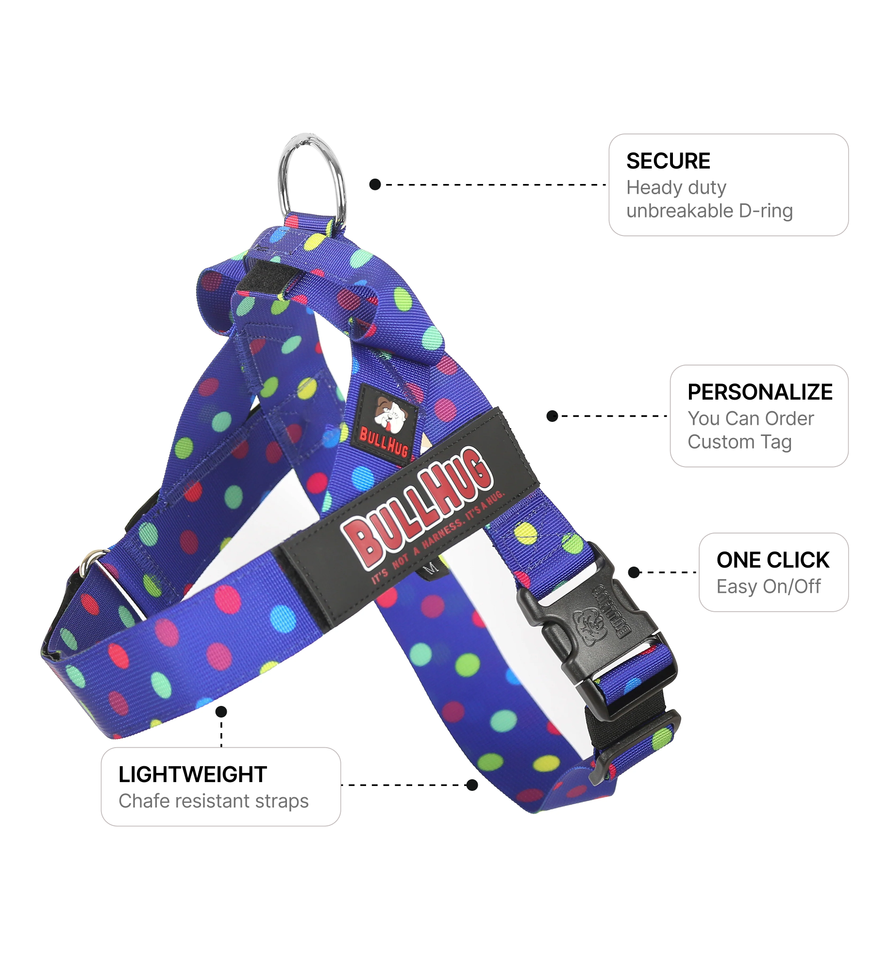 Polka Dots BullHug Dog Harness – Non-Choking, Adjustable