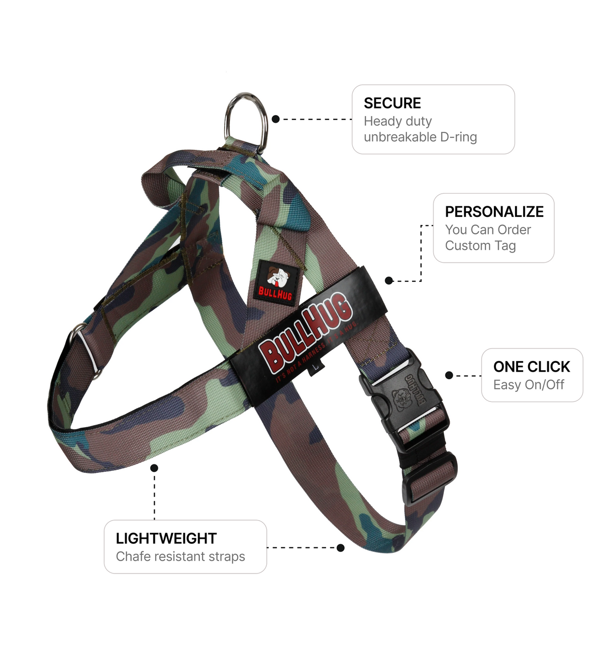 Army Camouflage BullHug Dog Harness – Non-Choking, Adjustable