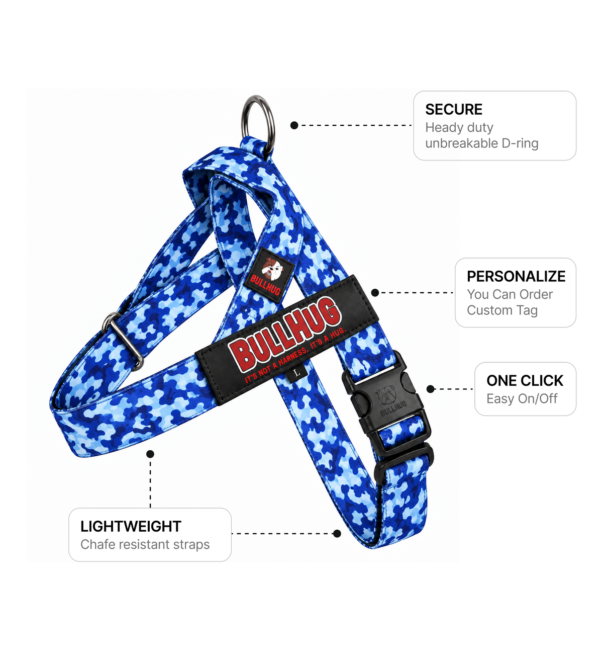 Blue Camouflage BullHug Dog Harness – Non-Choking, Adjustable