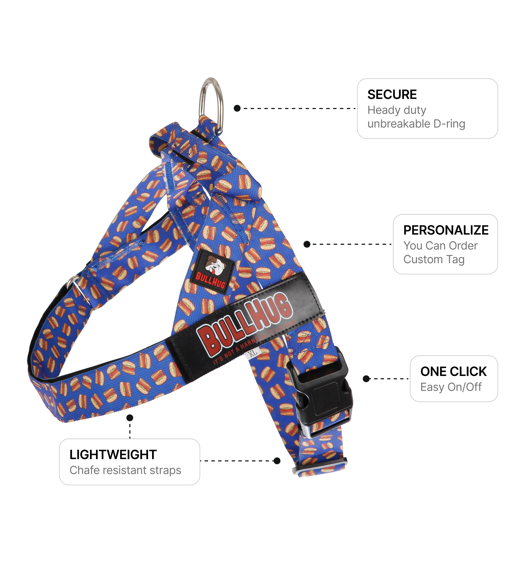 Burger BullHug Dog Harness – Non-Choking, Adjustable