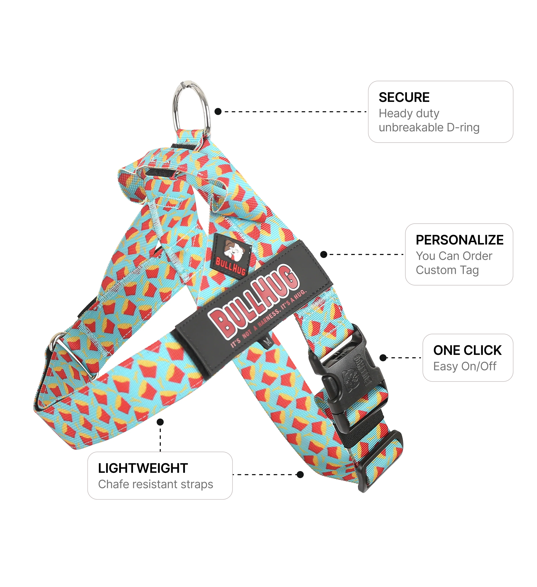 Fries BullHug Dog Harness – Non-Choking, Adjustable