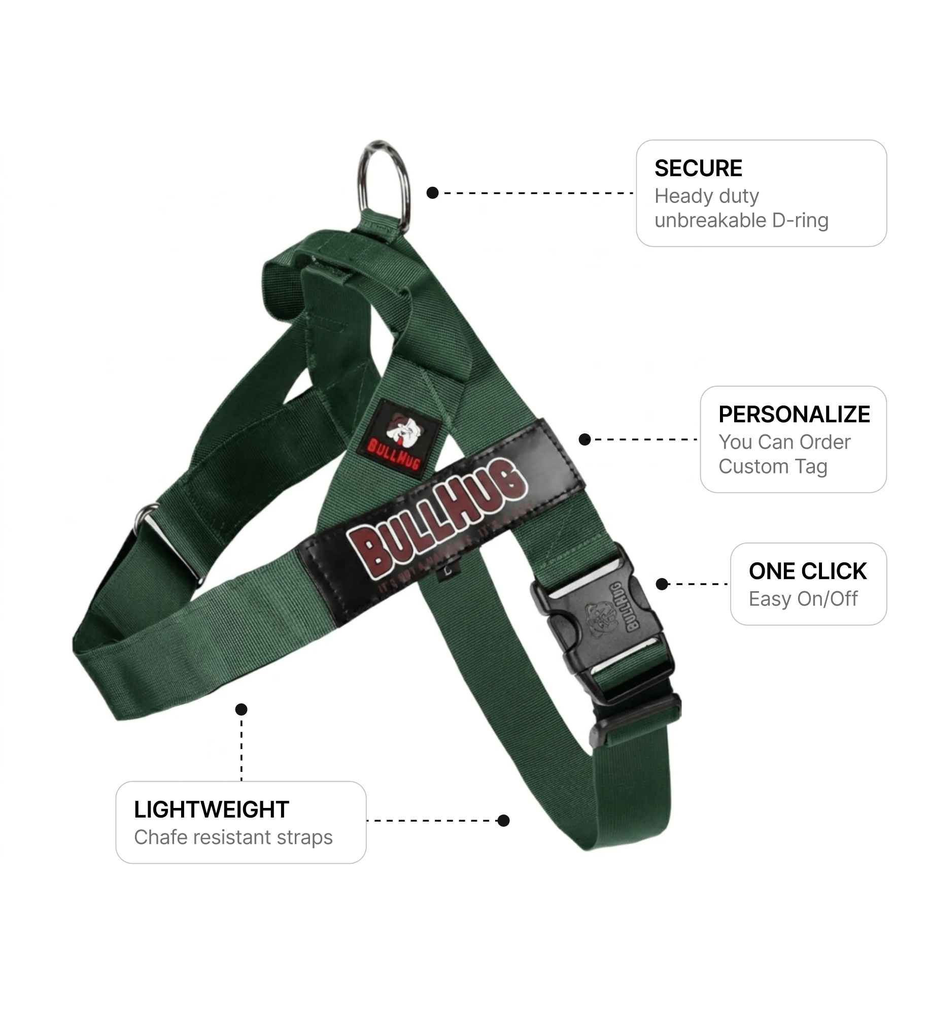 Hunter Green BullHug Dog Harness – Non-Choking, Adjustable