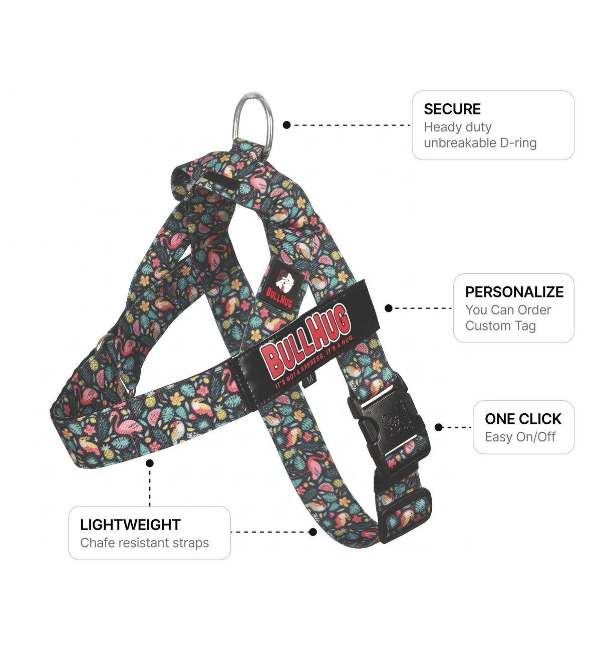 Tropical Birds BullHug Dog Harness – Non-Choking, Adjustable
