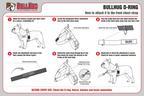 No-Pull D-Ring Harness Attachment