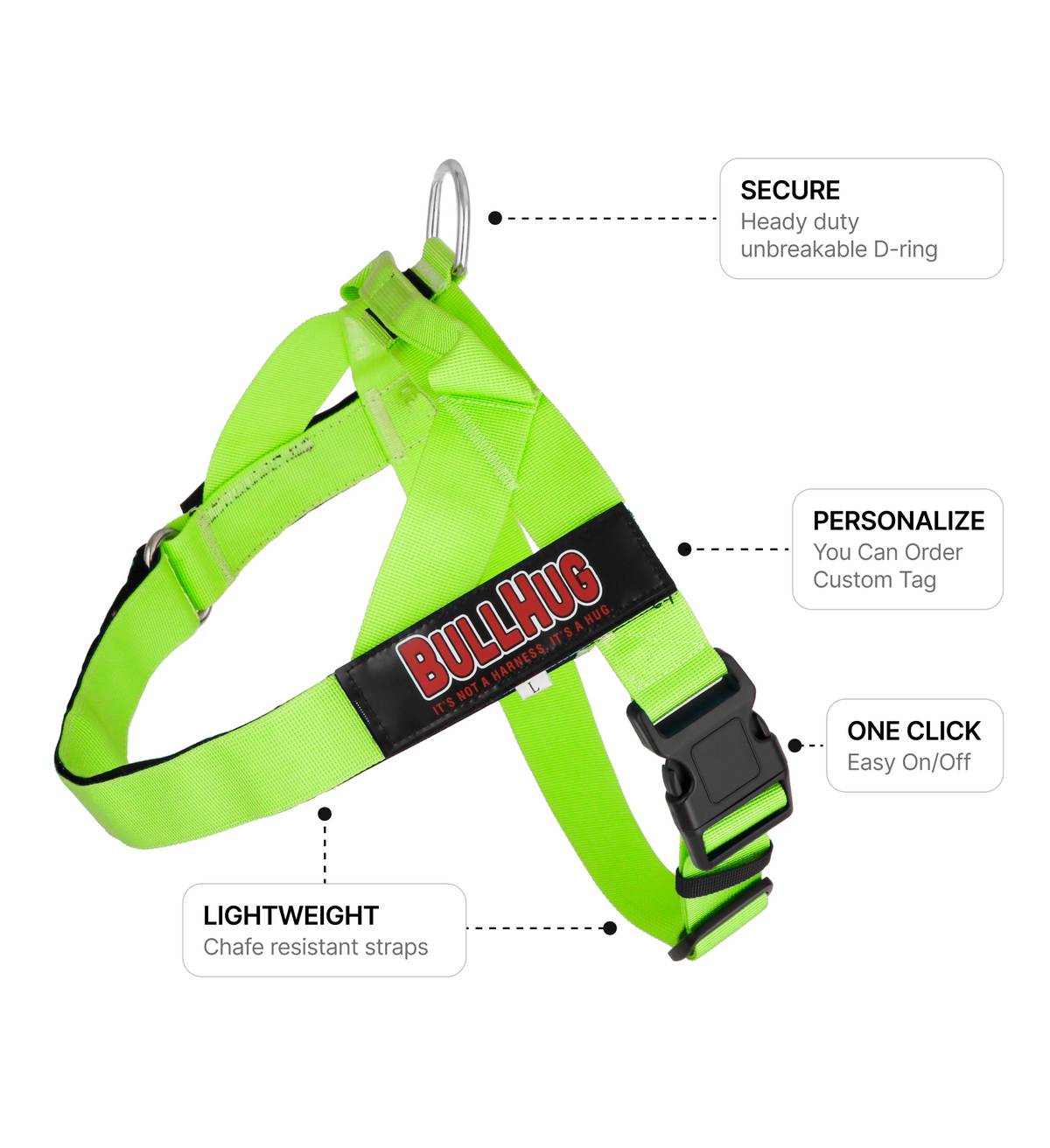Neon Green BullHug Dog Harness – Non-Choking, Adjustable