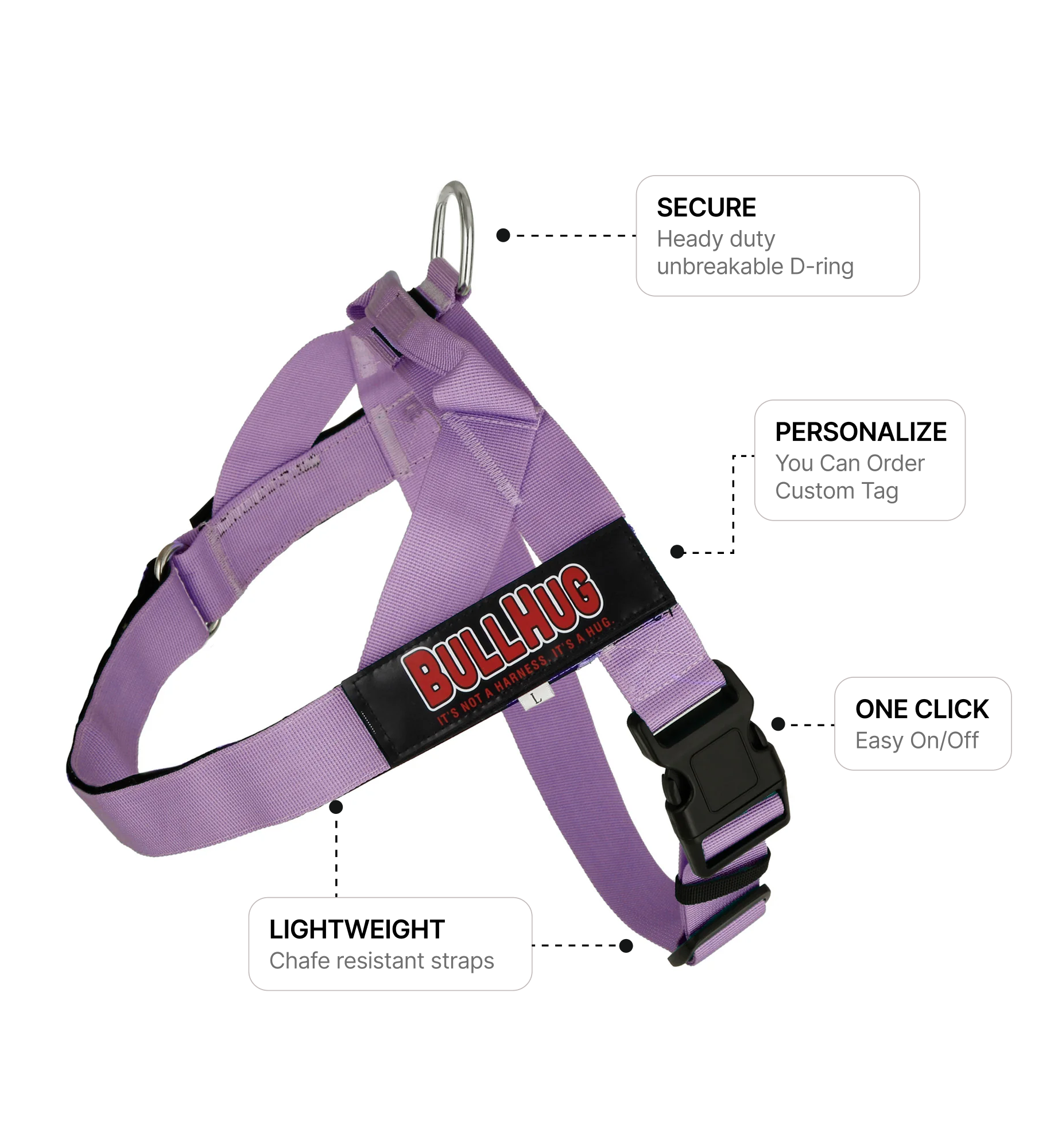 Lavender BullHug Dog Harness – Non-Choking, Adjustable
