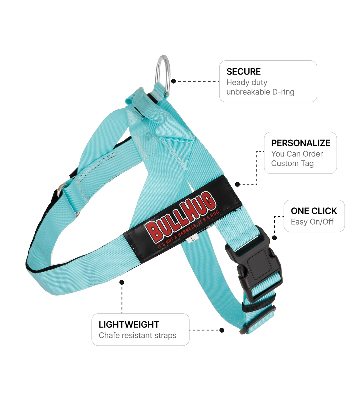 Tiffany Blue BullHug Dog Harness – Non-Choking, Adjustable