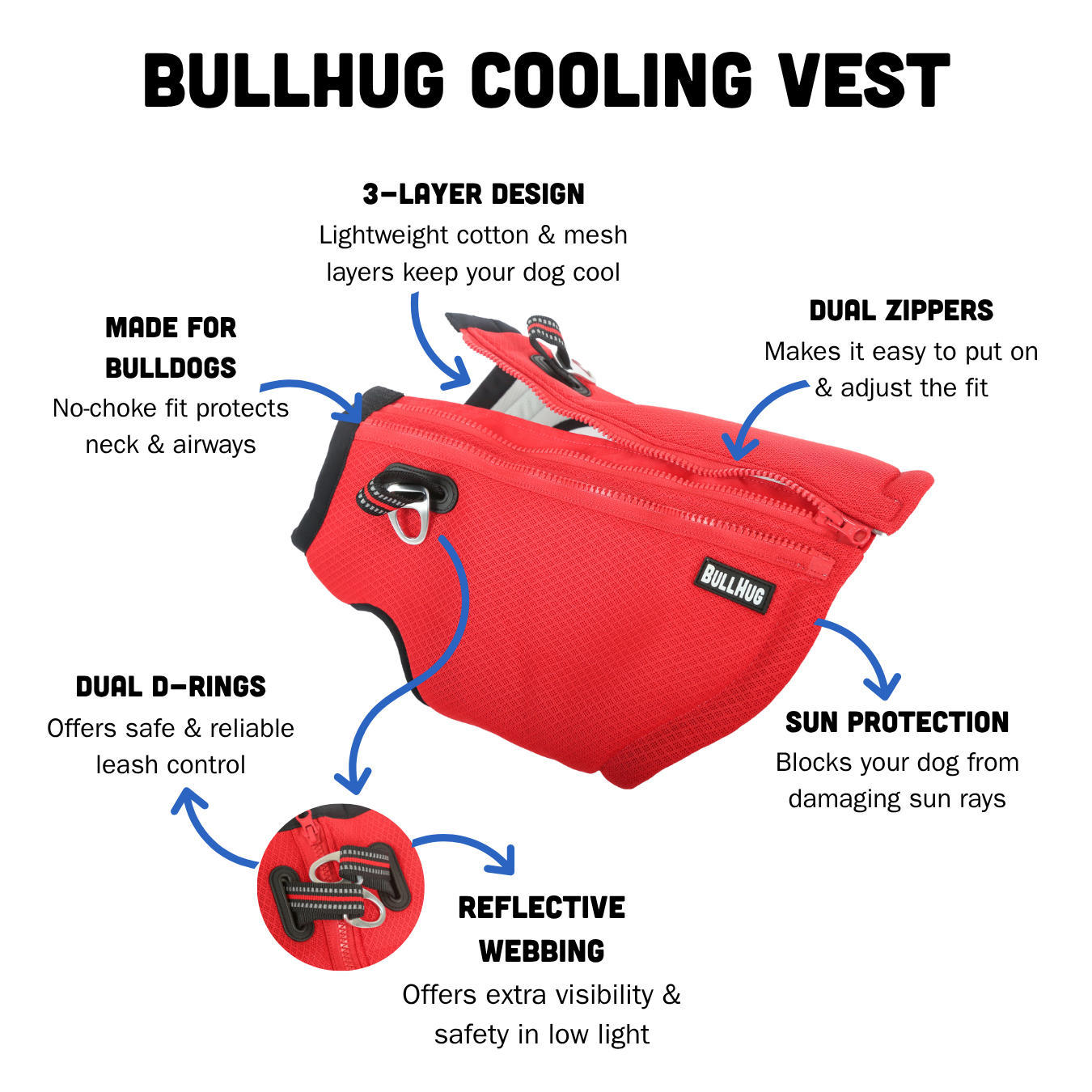 BullHug Cooling Vest