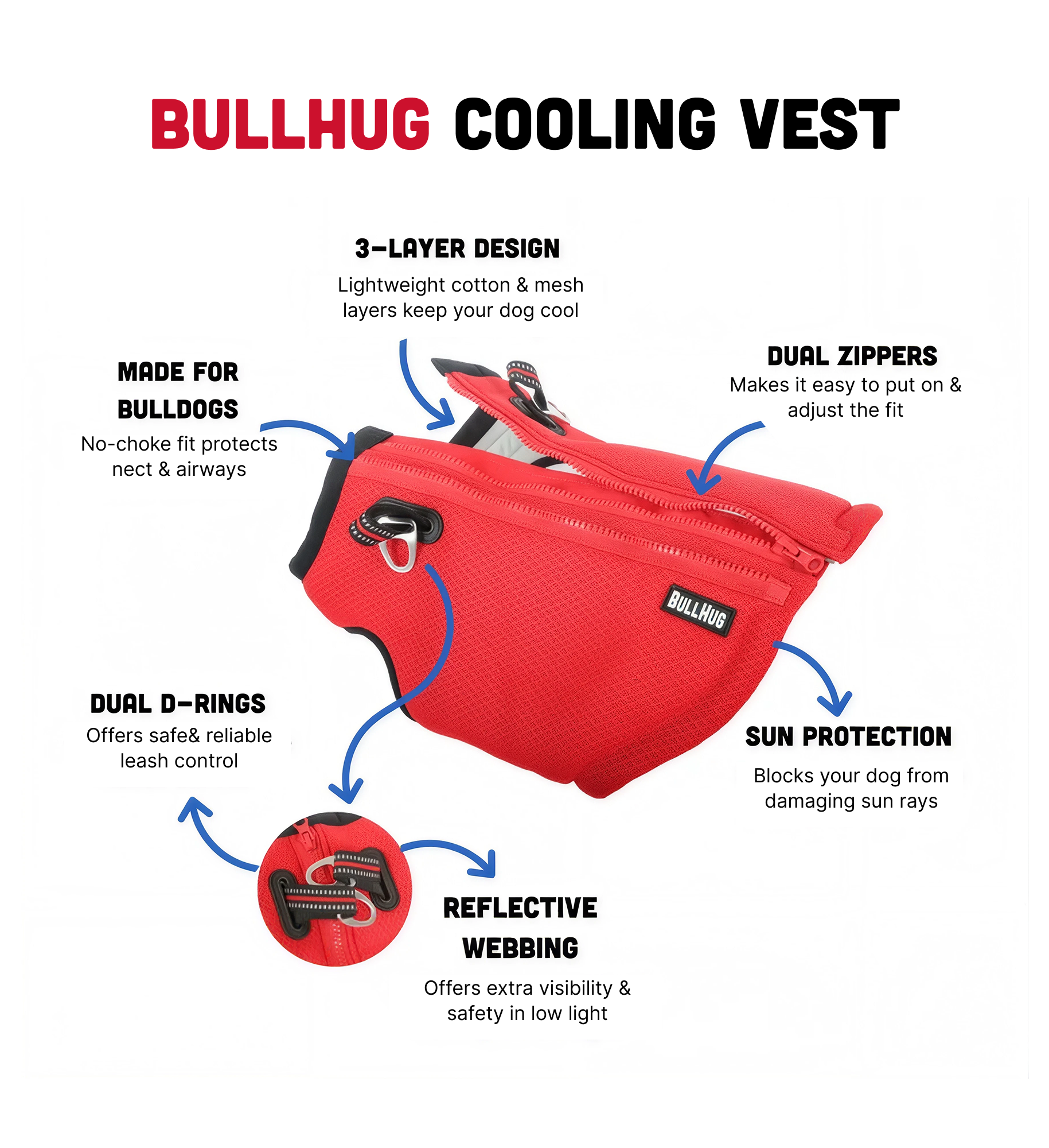 BullHug Cooling Vest – Breathable Dog Cooling Vest